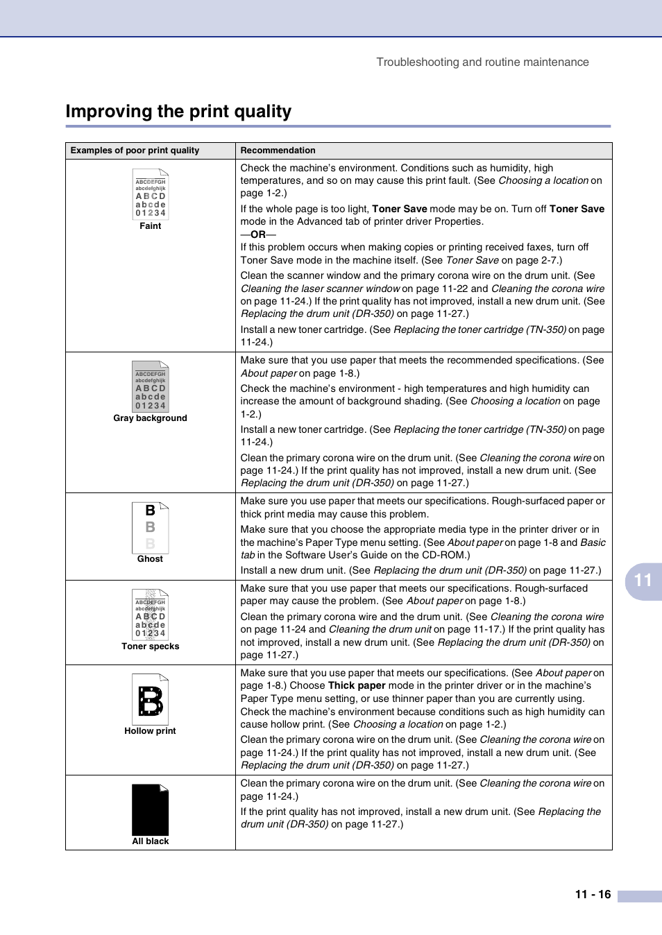 Improving the print quality, Improving the print quality -16, 11 improving the print quality | Brother FAX2820 User Manual | Page 104 / 161