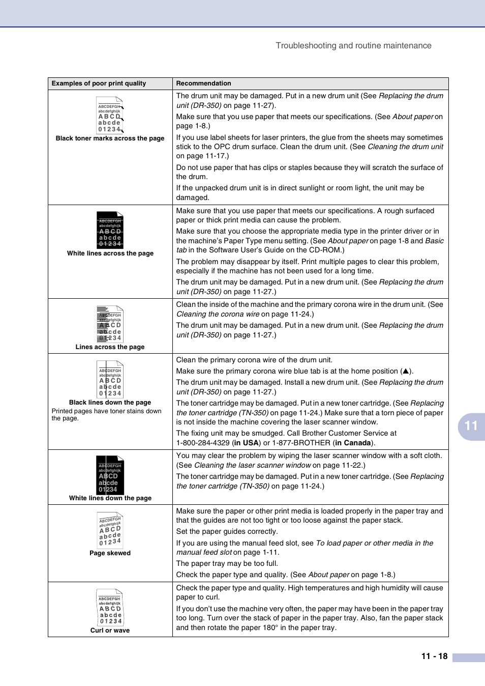 Troubleshooting and routine maintenance 11 - 18 | Brother FAX2820 User Manual | Page 106 / 161