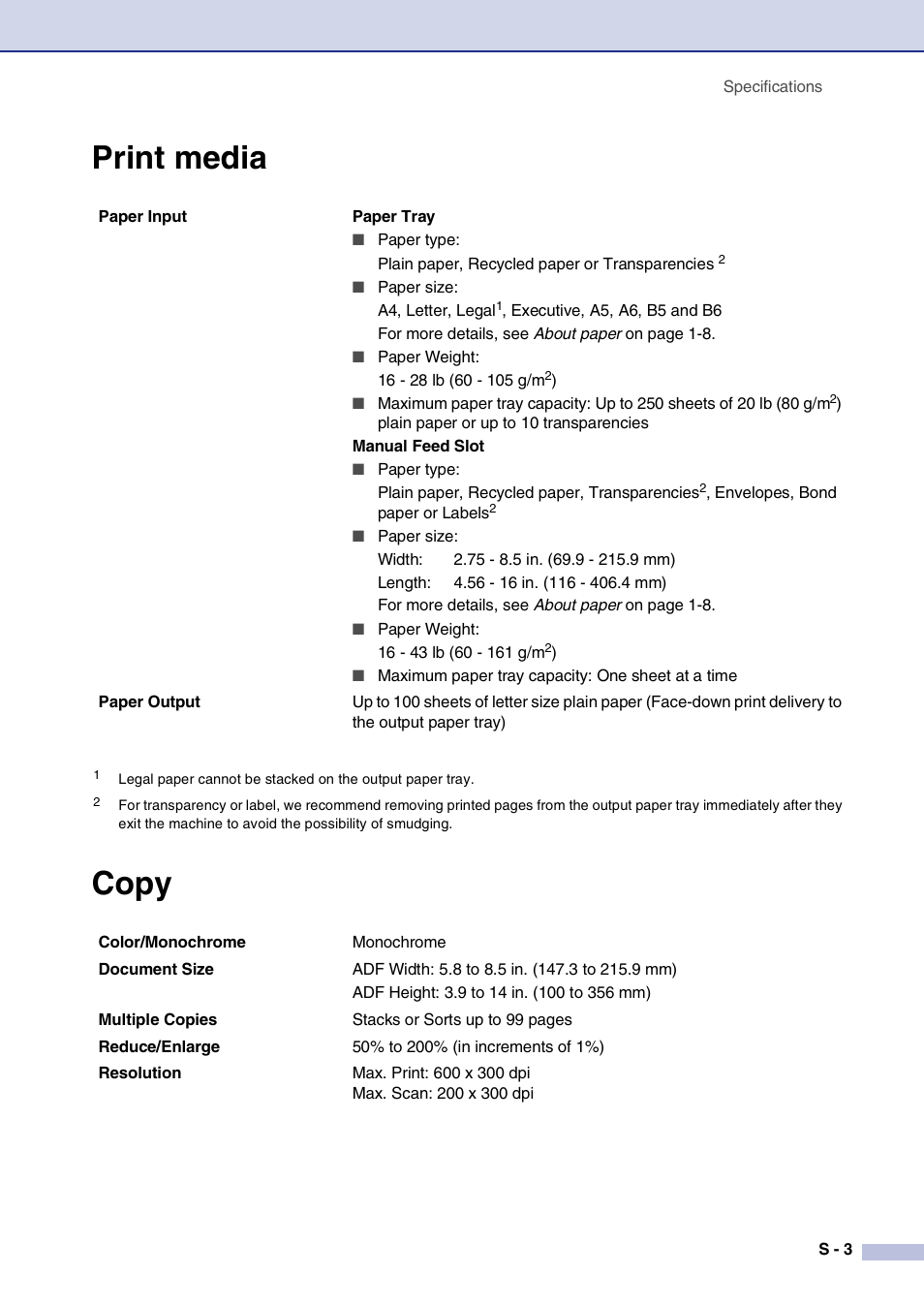 Print media, Copy, Print media copy | Brother FAX2820 User Manual | Page 144 / 161