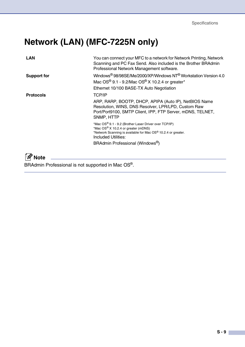 Network (lan) (mfc-7225n only) | Brother FAX2820 User Manual | Page 150 / 161