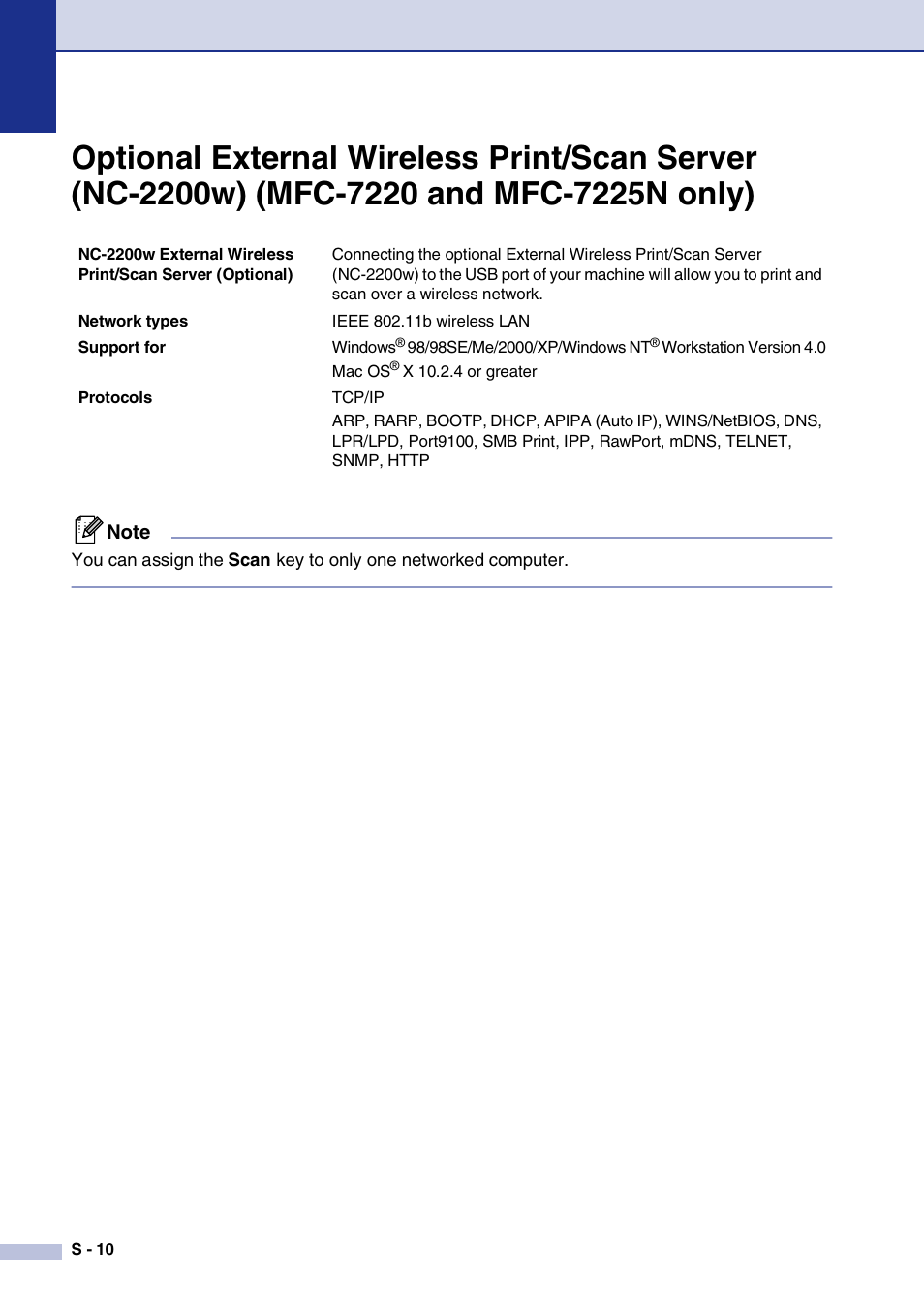 Brother FAX2820 User Manual | Page 151 / 161