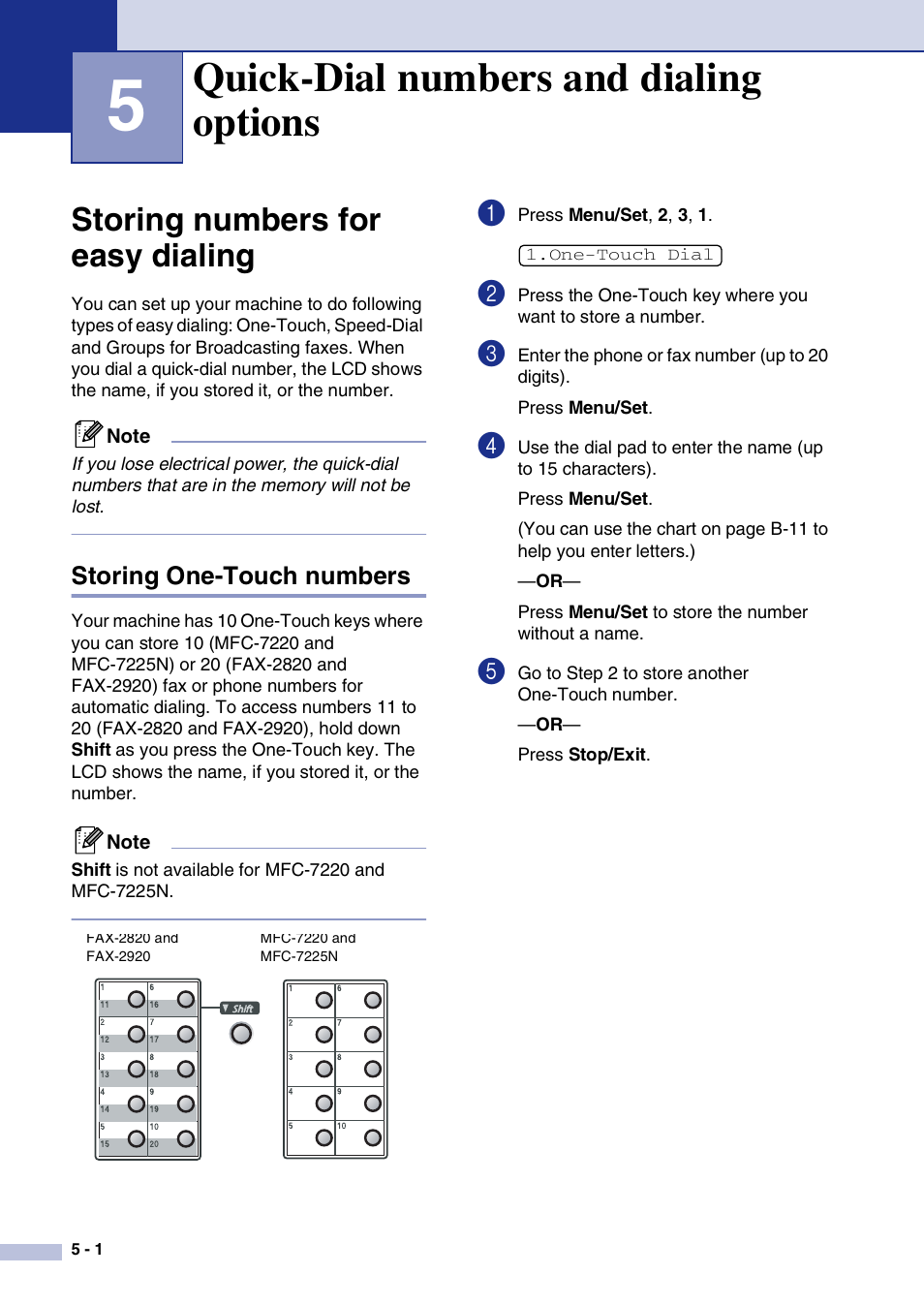 5 quick-dial numbers and dialing options, Storing numbers for easy dialing, Storing one-touch numbers | Quick-dial numbers and dialing options, Storing numbers for easy dialing -1, Storing one-touch numbers -1 | Brother FAX2820 User Manual | Page 63 / 161