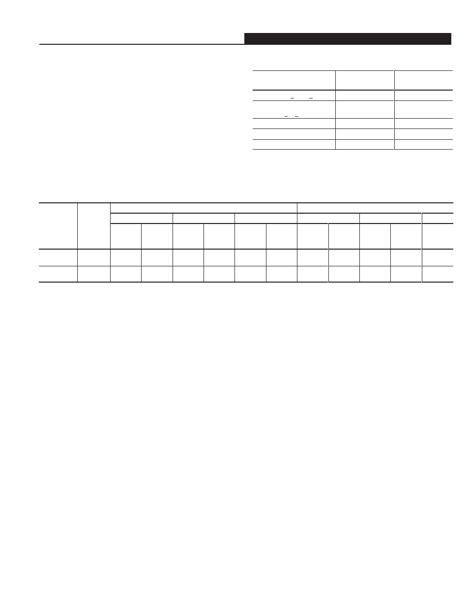 Short circuit ratings | Rockwell Automation 193 193-5.0: Bulletin 913/592 SMP-3 Solid-State Overload Relay User Manual | Page 23 / 107