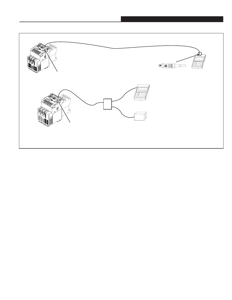 Rockwell Automation 193 193-5.0: Bulletin 913/592 SMP-3 Solid-State Overload Relay User Manual | Page 41 / 107