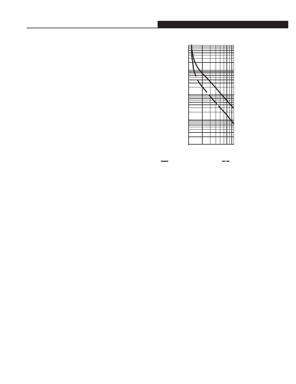 Smp-3 protection features, Overload protection, Trip class | Trip curves | Rockwell Automation 193 193-5.0: Bulletin 913/592 SMP-3 Solid-State Overload Relay User Manual | Page 51 / 107