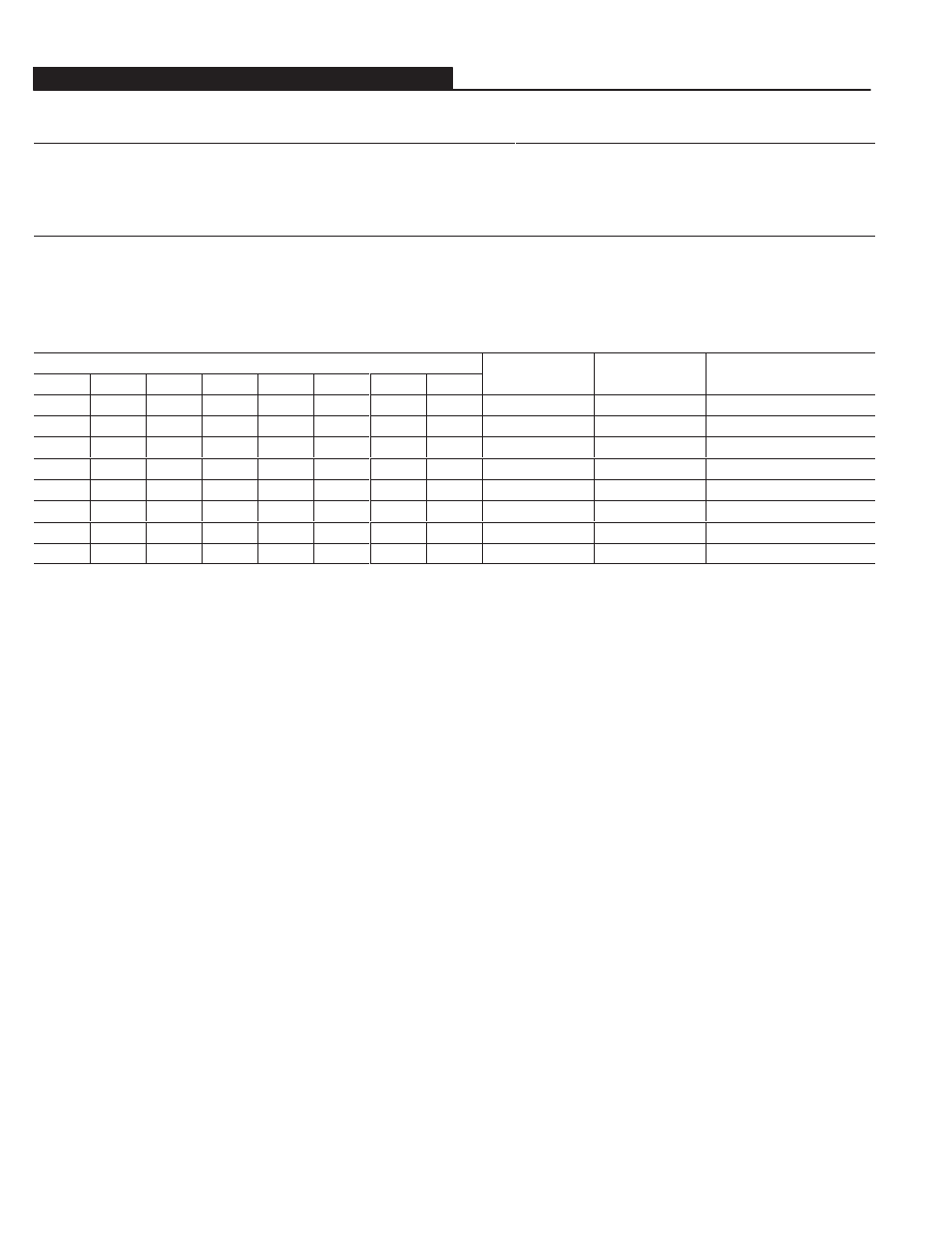 Rockwell Automation 193 193-5.0: Bulletin 913/592 SMP-3 Solid-State Overload Relay User Manual | Page 58 / 107