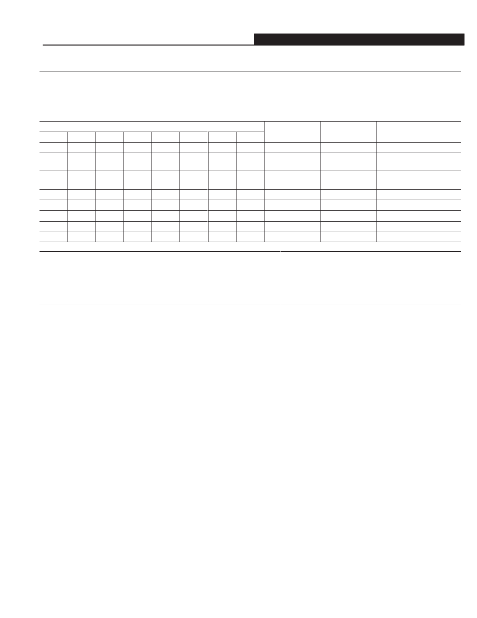 Rockwell Automation 193 193-5.0: Bulletin 913/592 SMP-3 Solid-State Overload Relay User Manual | Page 59 / 107