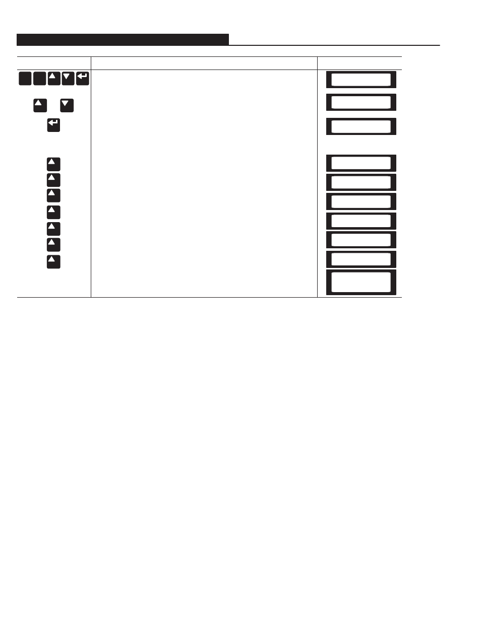 Rockwell Automation 193 193-5.0: Bulletin 913/592 SMP-3 Solid-State Overload Relay User Manual | Page 68 / 107