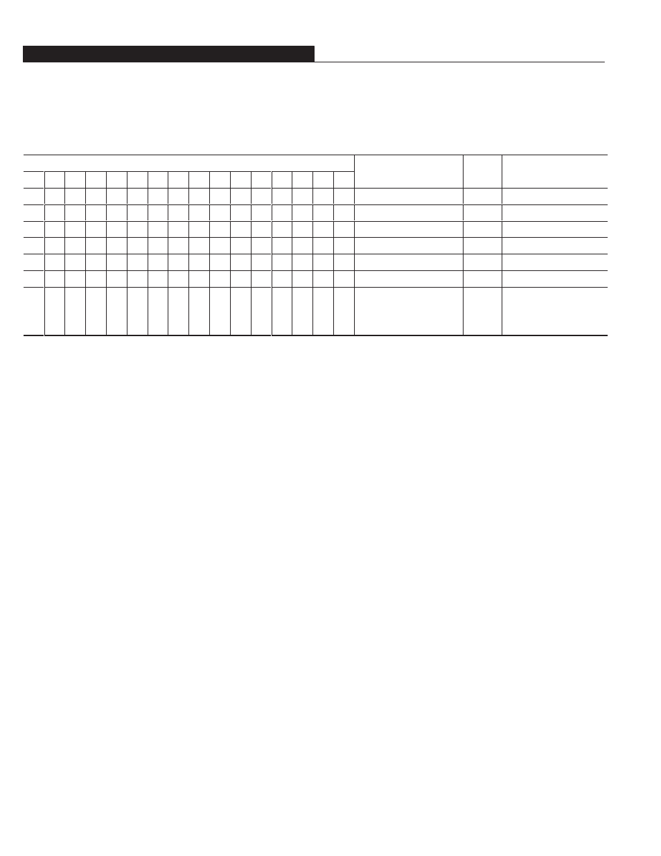 Logic control data | Rockwell Automation 193 193-5.0: Bulletin 913/592 SMP-3 Solid-State Overload Relay User Manual | Page 72 / 107