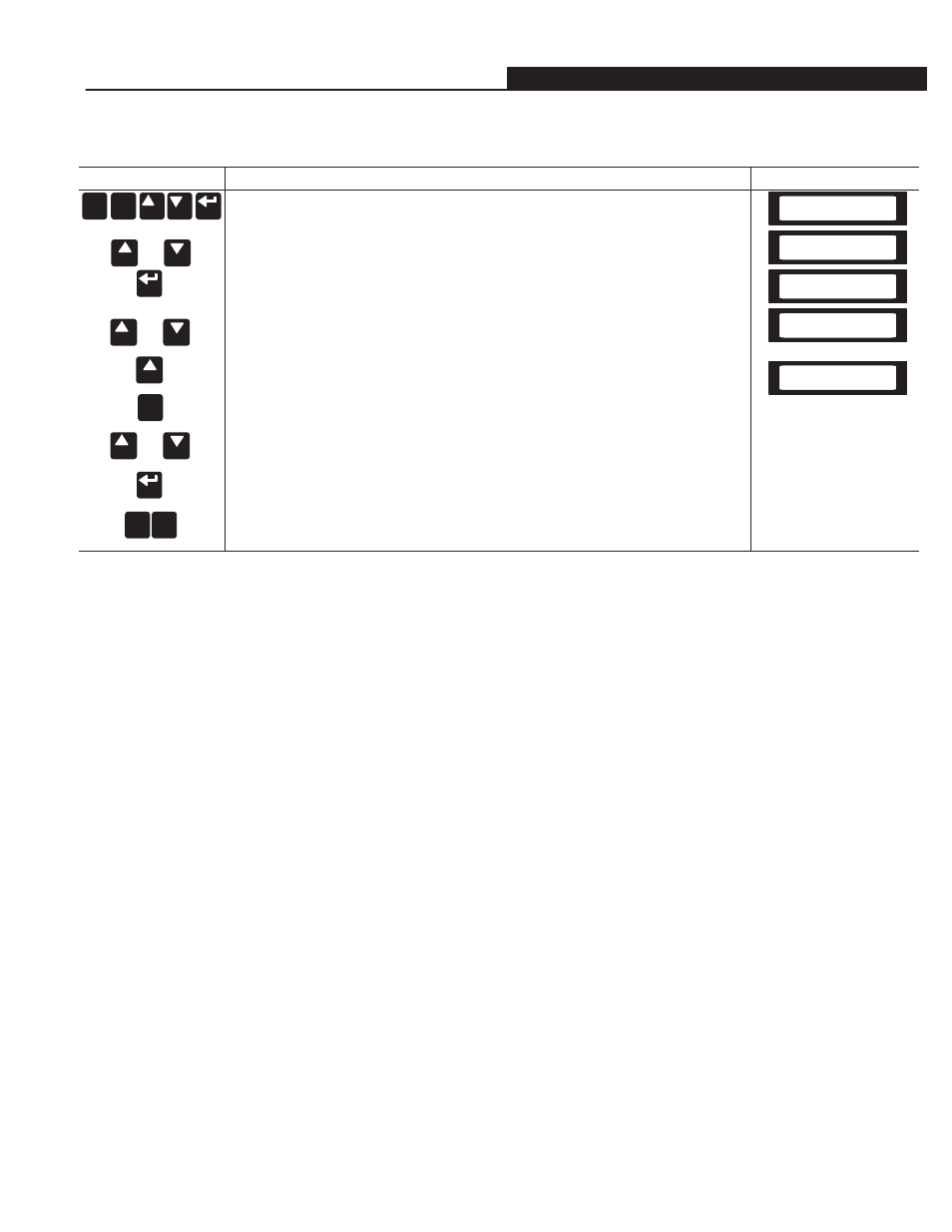 Mask programming(using the him in program mode) | Rockwell Automation 193 193-5.0: Bulletin 913/592 SMP-3 Solid-State Overload Relay User Manual | Page 91 / 107