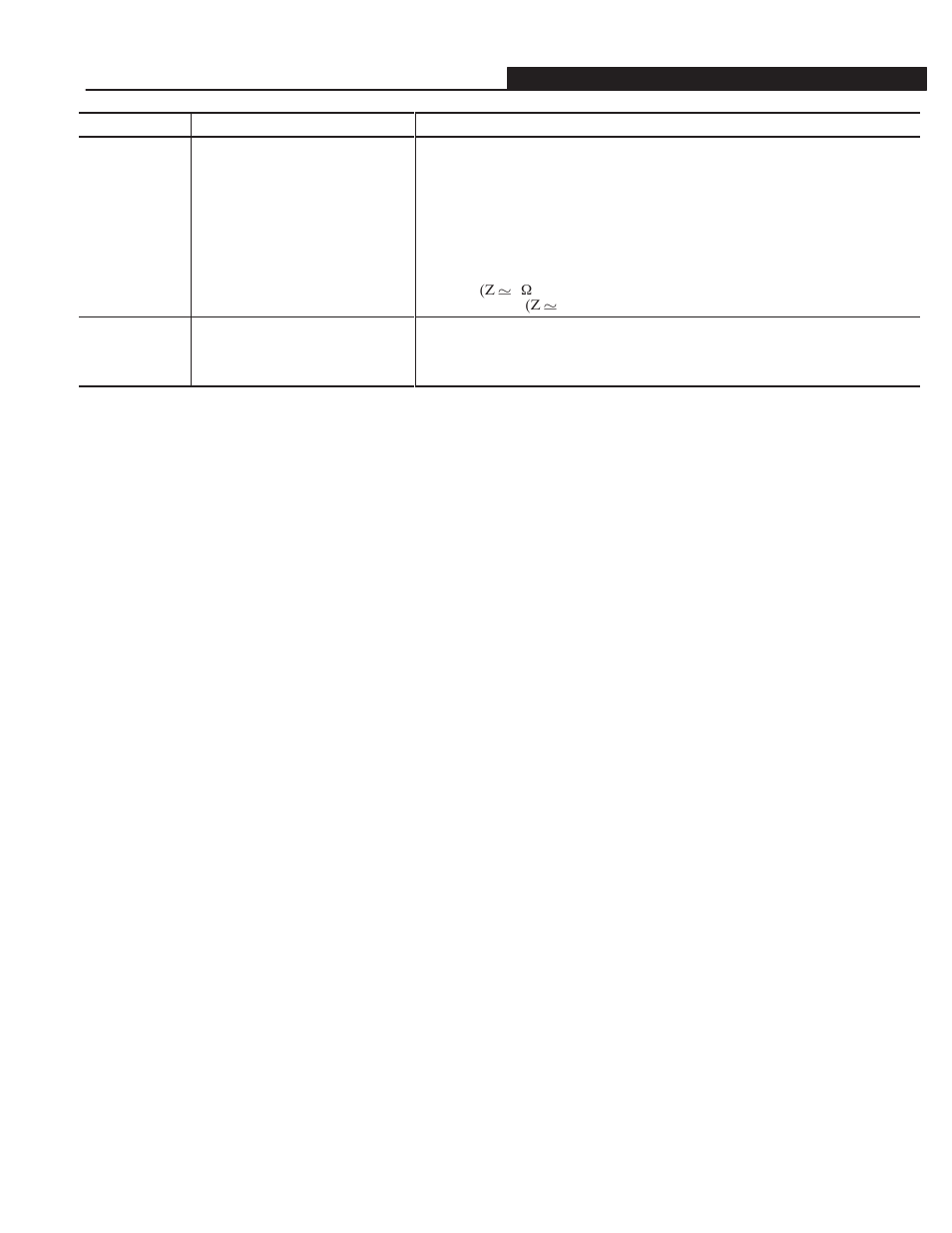 Rockwell Automation 193 193-5.0: Bulletin 913/592 SMP-3 Solid-State Overload Relay User Manual | Page 95 / 107