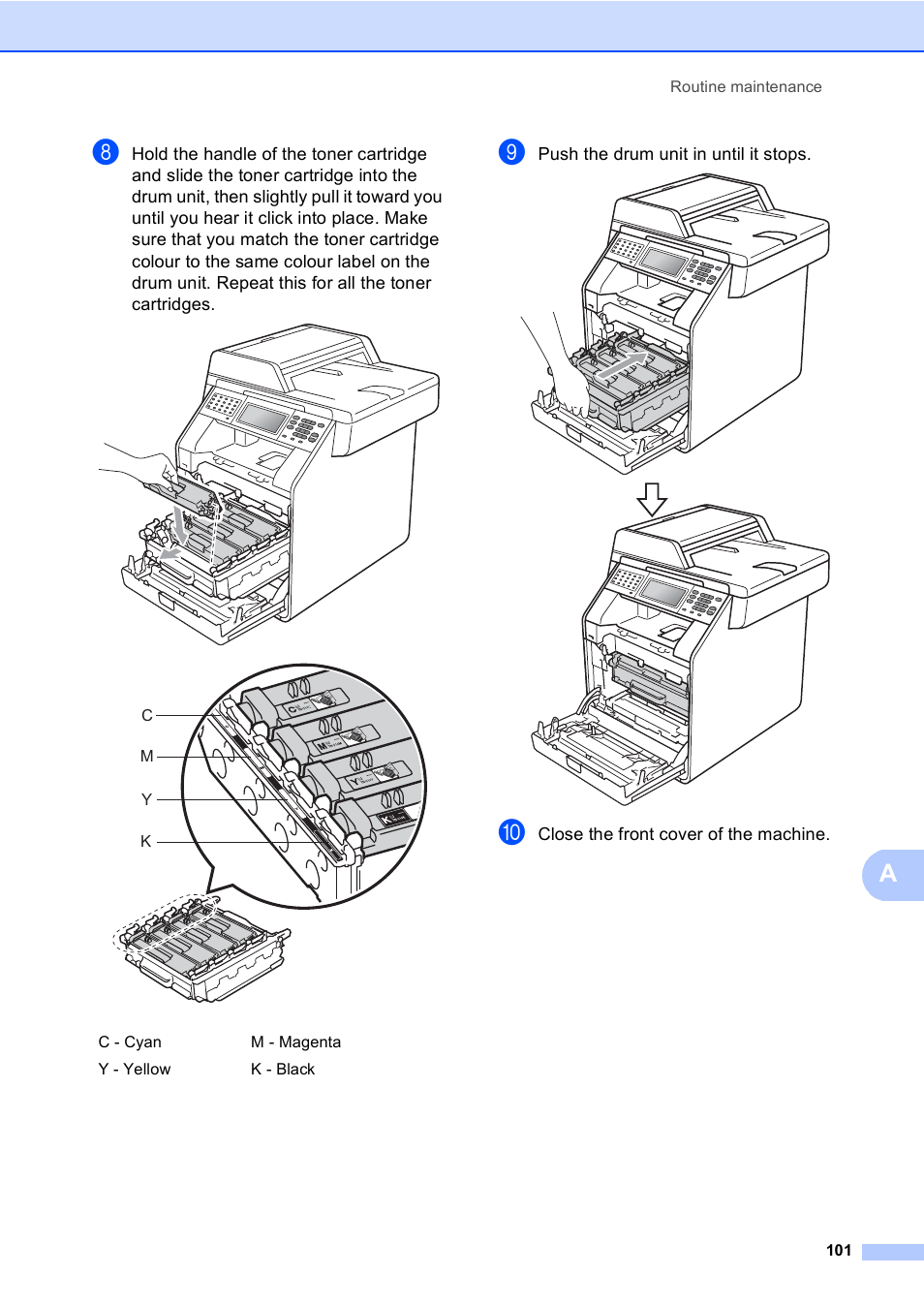 Brother MFC 9970CDW User Manual | Page 109 / 218