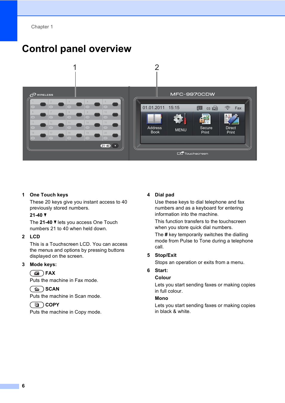 Control panel overview | Brother MFC 9970CDW User Manual | Page 14 / 218