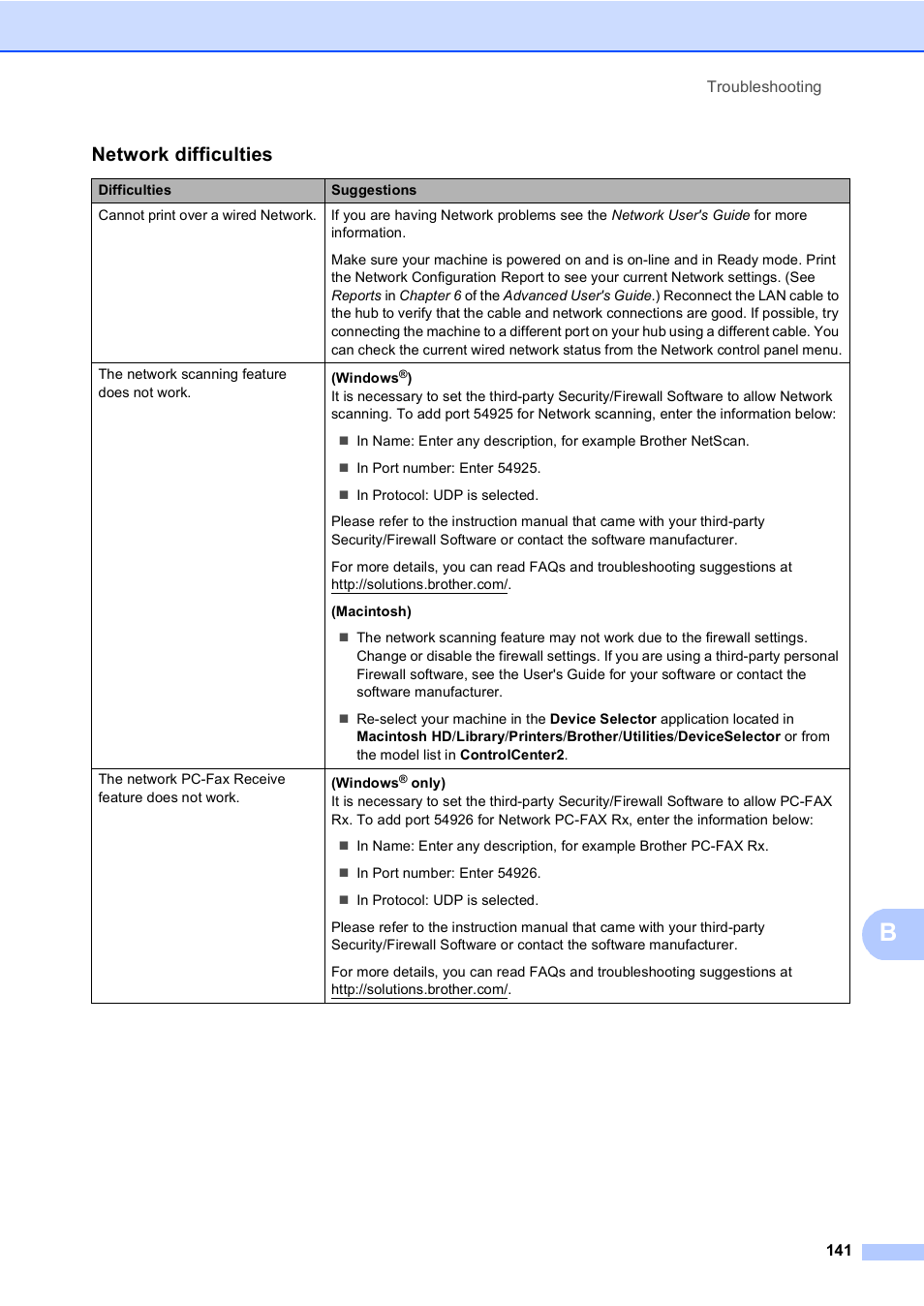 Network difficulties | Brother MFC 9970CDW User Manual | Page 149 / 218