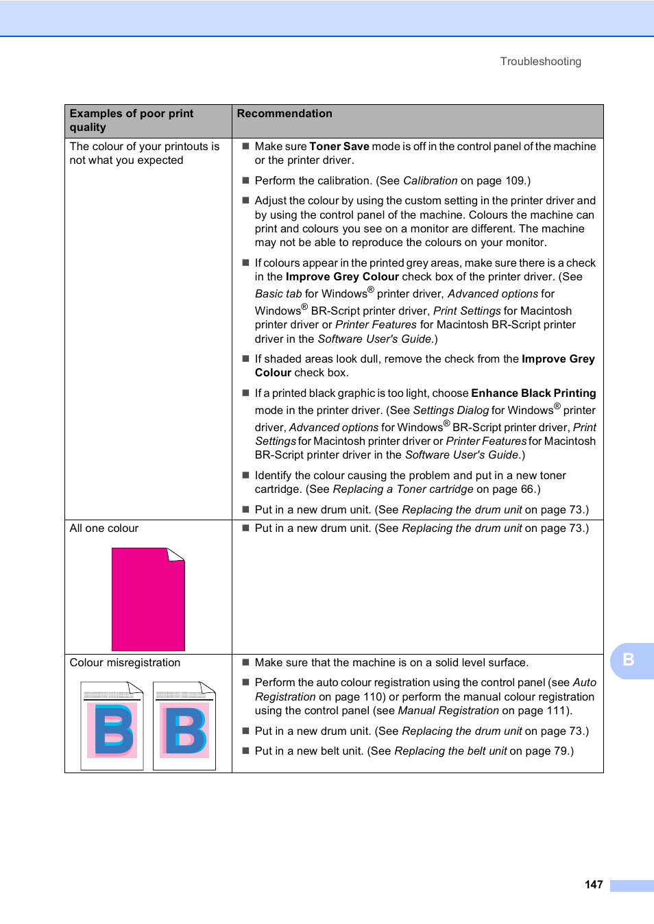 Brother MFC 9970CDW User Manual | Page 155 / 218