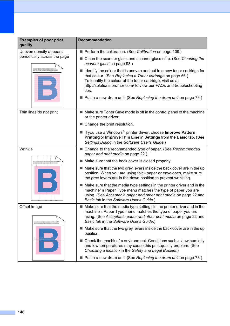 Brother MFC 9970CDW User Manual | Page 156 / 218