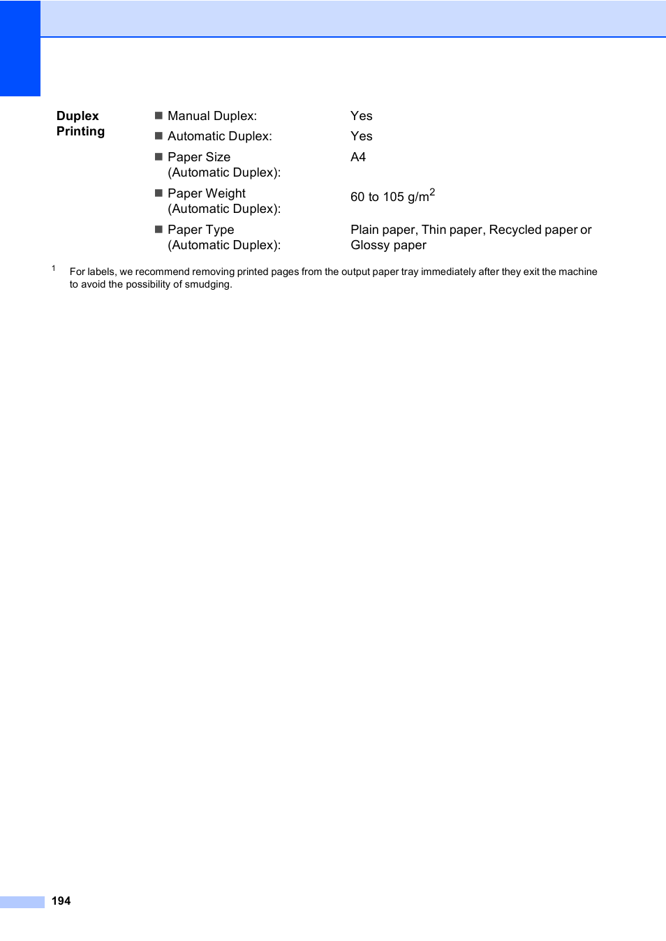 Brother MFC 9970CDW User Manual | Page 202 / 218