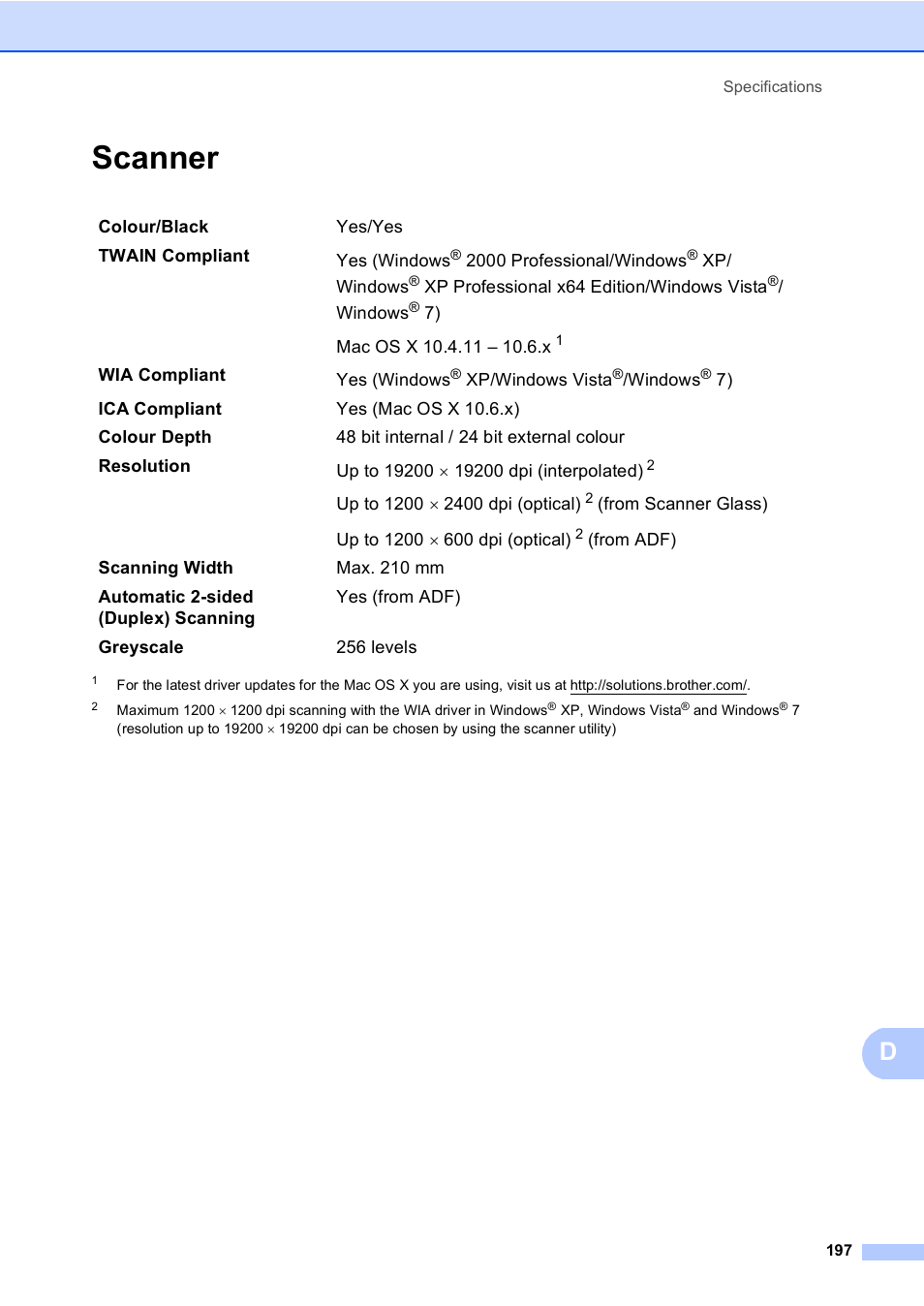 Scanner | Brother MFC 9970CDW User Manual | Page 205 / 218