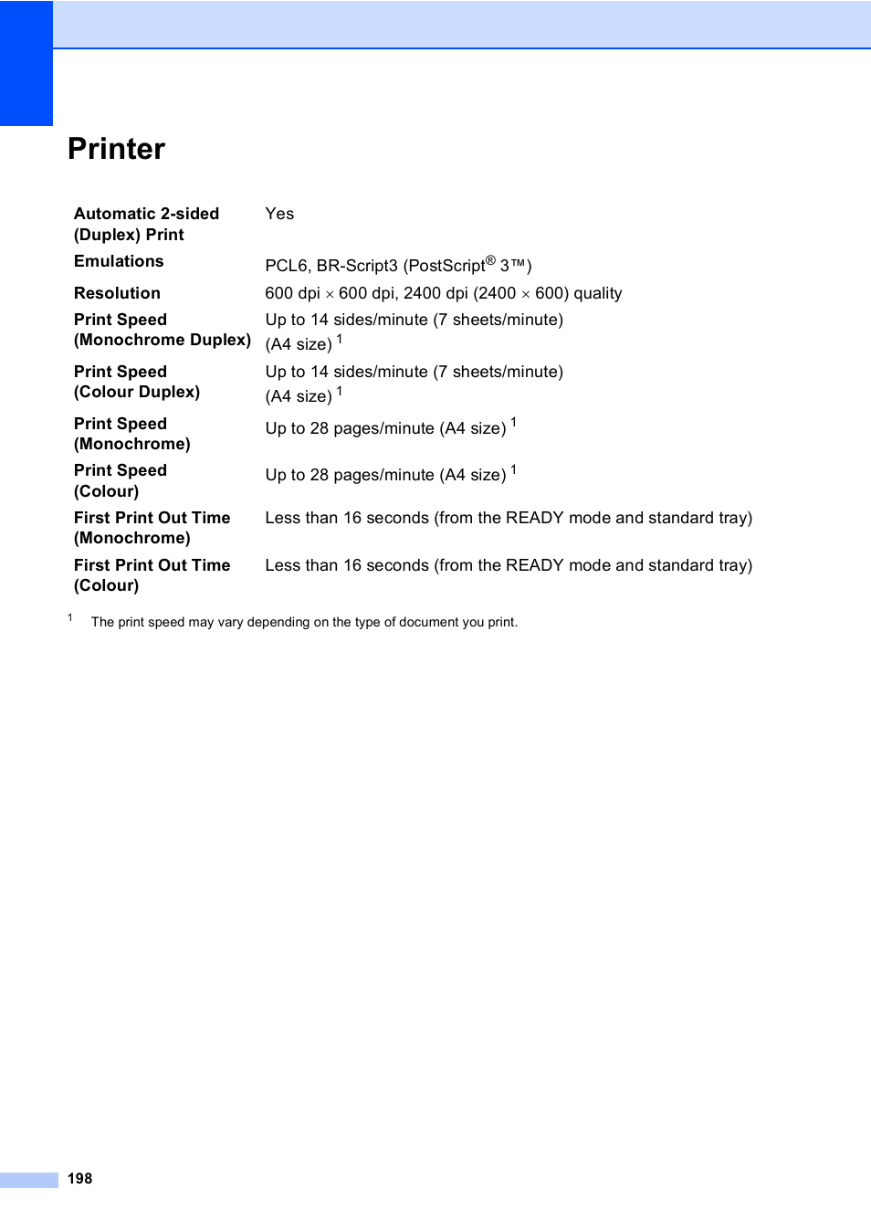 Printer | Brother MFC 9970CDW User Manual | Page 206 / 218