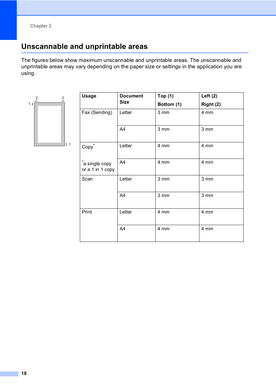 Unscannable and unprintable areas | Brother MFC 9970CDW User Manual | Page 26 / 218