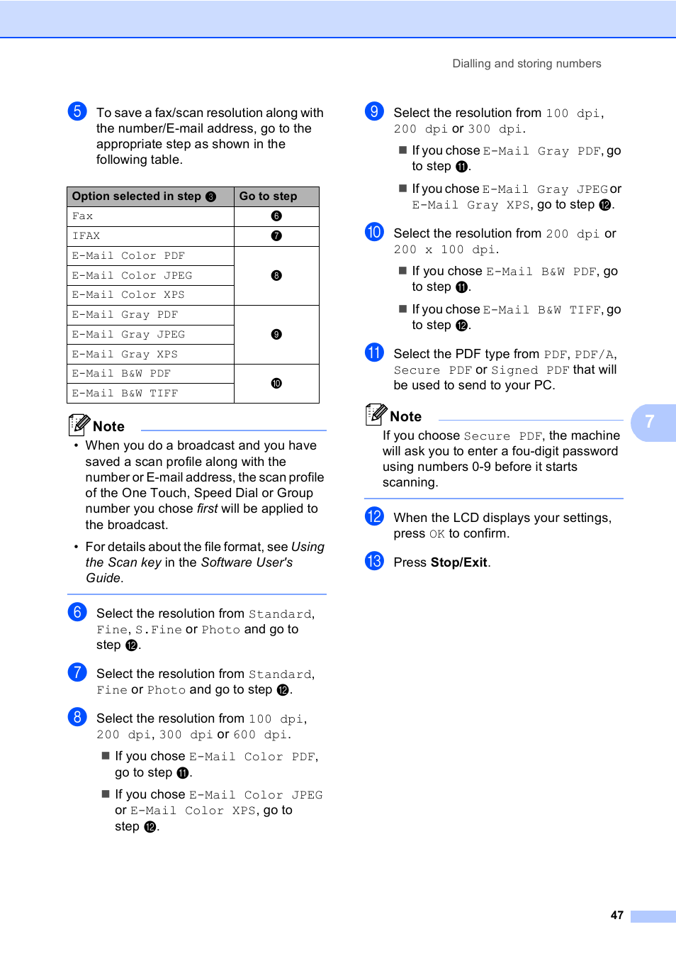 Brother MFC 9970CDW User Manual | Page 55 / 218