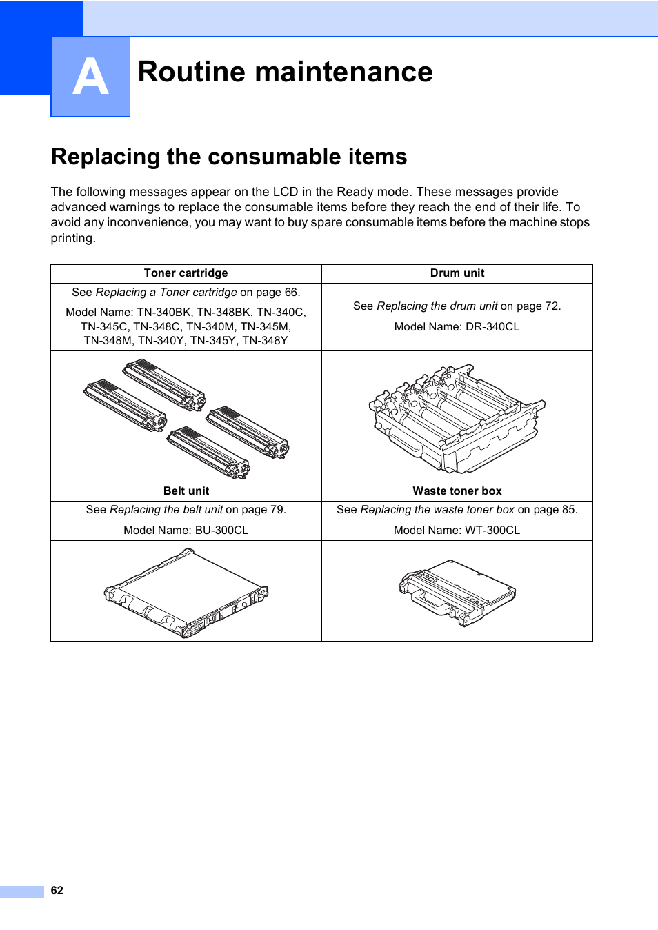 A routine maintenance, Replacing the consumable items, Routine maintenance | Brother MFC 9970CDW User Manual | Page 70 / 218