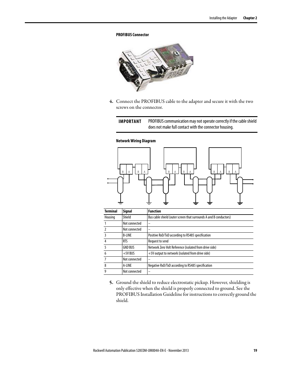 Rockwell Automation 25-COMM-P PowerFlex PROFIBUS DPV1 Adapter User Manual | Page 19 / 94