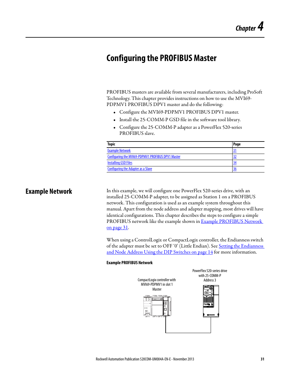 Configuring the profibus master, Example network, Chapter 4 | Configuring the profibus, Chapter | Rockwell Automation 25-COMM-P PowerFlex PROFIBUS DPV1 Adapter User Manual | Page 31 / 94