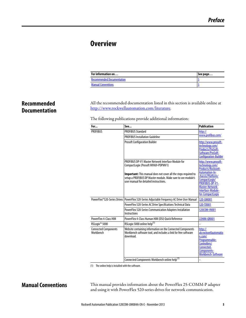 Overview, Recommended documentation, Manual conventions | Preface, Recommended documentation manual conventions | Rockwell Automation 25-COMM-P PowerFlex PROFIBUS DPV1 Adapter User Manual | Page 5 / 94