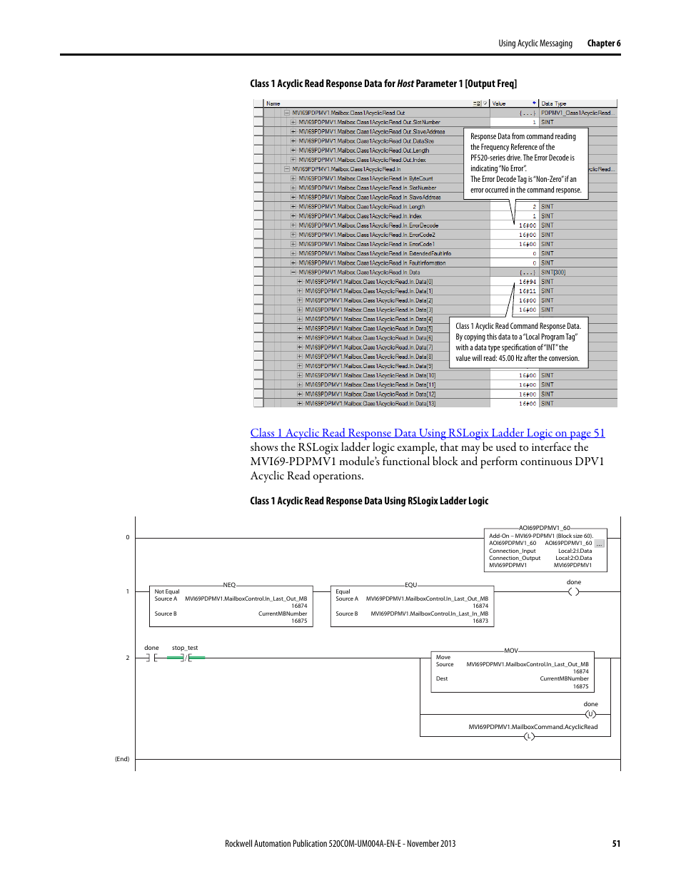 Rockwell Automation 25-COMM-P PowerFlex PROFIBUS DPV1 Adapter User Manual | Page 51 / 94