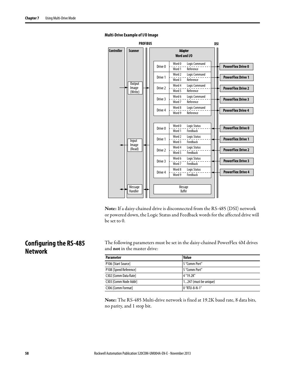 Configuring the rs-485 network | Rockwell Automation 25-COMM-P PowerFlex PROFIBUS DPV1 Adapter User Manual | Page 58 / 94