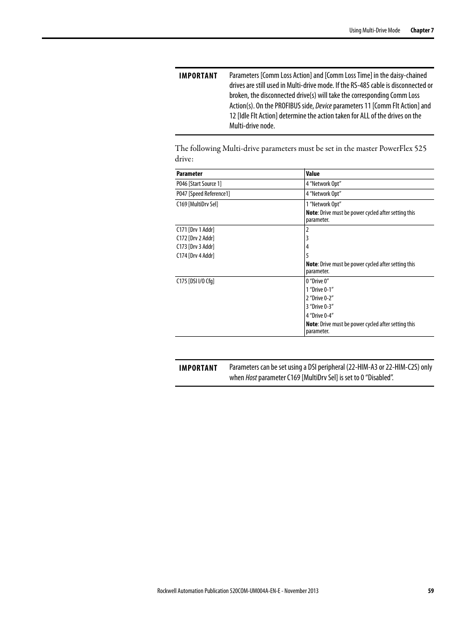 Rockwell Automation 25-COMM-P PowerFlex PROFIBUS DPV1 Adapter User Manual | Page 59 / 94