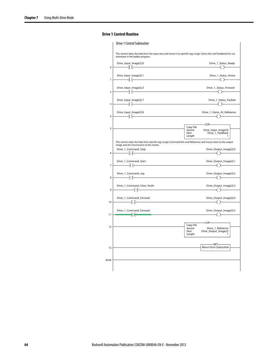 Drive 1 control routine, Drive 1 control subroutine | Rockwell Automation 25-COMM-P PowerFlex PROFIBUS DPV1 Adapter User Manual | Page 64 / 94