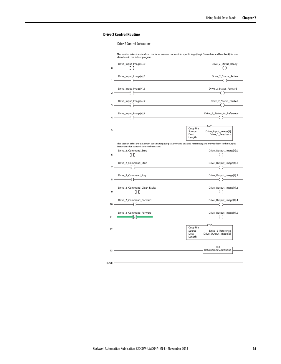 Drive 2 control routine, Drive 2 control subroutine | Rockwell Automation 25-COMM-P PowerFlex PROFIBUS DPV1 Adapter User Manual | Page 65 / 94