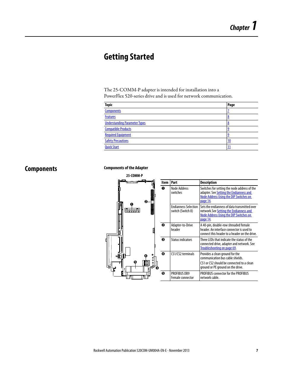 Getting started, Components, Chapter 1 | Chapter | Rockwell Automation 25-COMM-P PowerFlex PROFIBUS DPV1 Adapter User Manual | Page 7 / 94