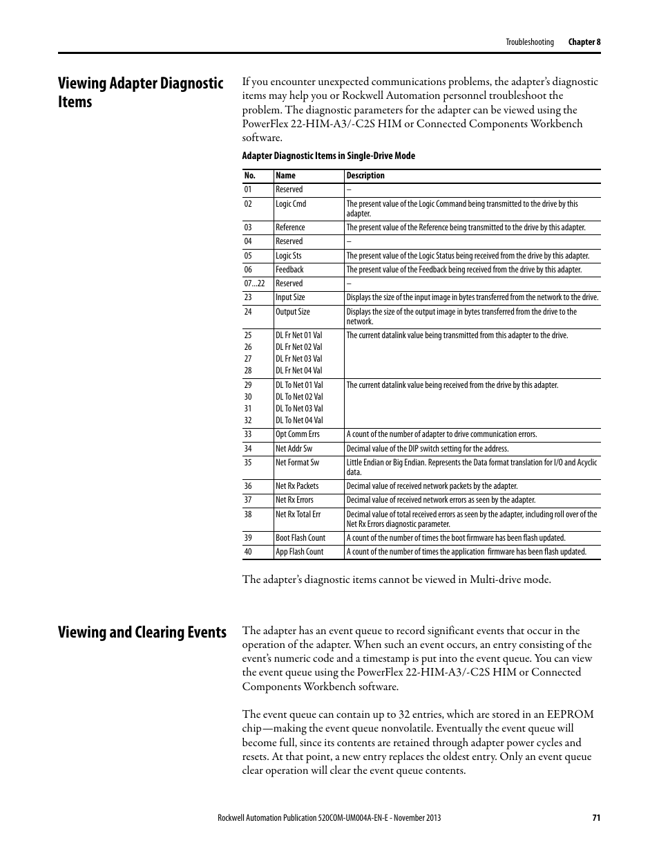 Viewing adapter diagnostic items, Viewing and clearing events | Rockwell Automation 25-COMM-P PowerFlex PROFIBUS DPV1 Adapter User Manual | Page 71 / 94