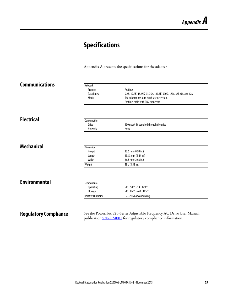 Specifications, Communications, Electrical | Mechanical, Environmental, Regulatory compliance, Appendix a, Appendix | Rockwell Automation 25-COMM-P PowerFlex PROFIBUS DPV1 Adapter User Manual | Page 75 / 94