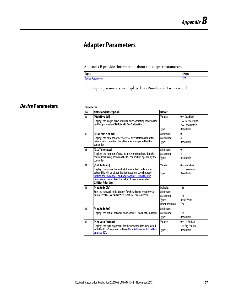 Adapter parameters, Device parameters, Appendix b | Appendix | Rockwell Automation 25-COMM-P PowerFlex PROFIBUS DPV1 Adapter User Manual | Page 77 / 94