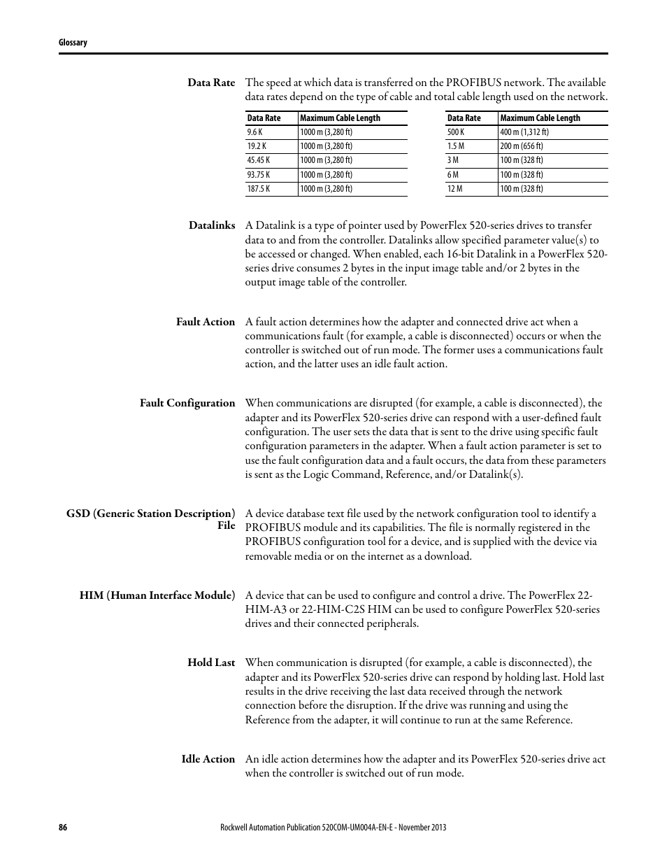 Rockwell Automation 25-COMM-P PowerFlex PROFIBUS DPV1 Adapter User Manual | Page 86 / 94