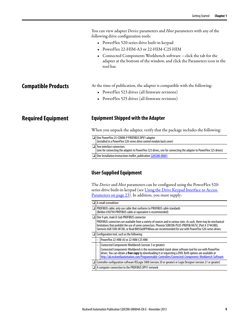 Compatible products, Required equipment, Equipment shipped with the adapter | User-supplied equipment, Compatible products required equipment | Rockwell Automation 25-COMM-P PowerFlex PROFIBUS DPV1 Adapter User Manual | Page 9 / 94