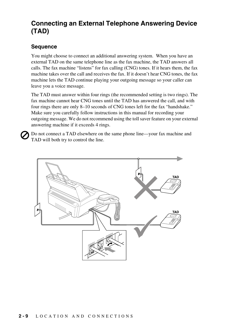 Sequence, Connecting an external telephone answering device, Tad) -9 | Sequence -9 | Brother FAX-1575mc User Manual | Page 28 / 116