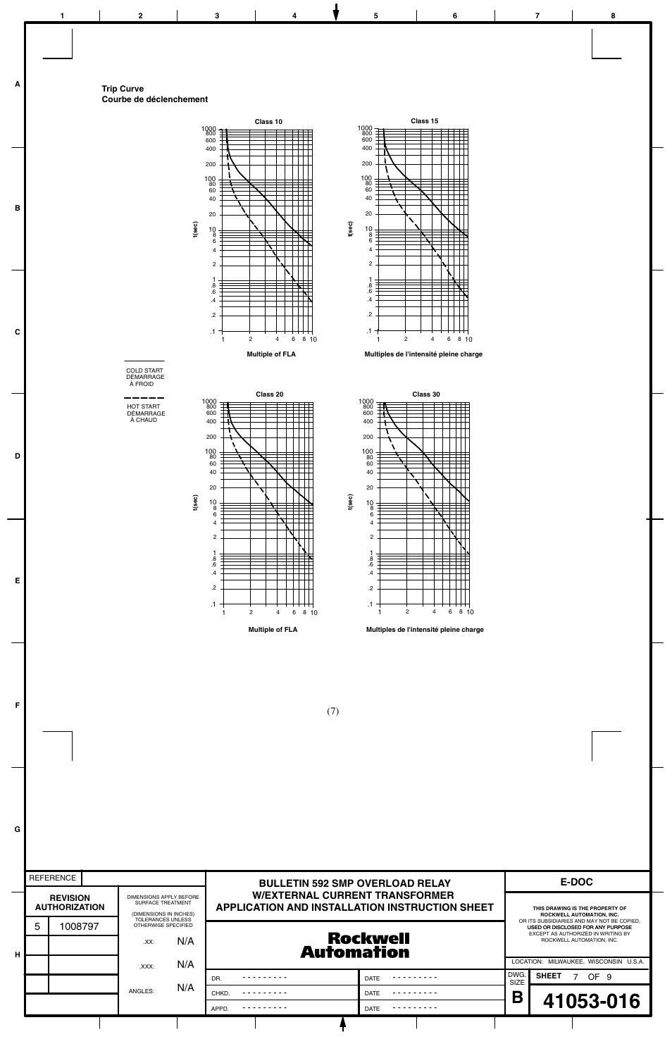 N/a w/external current transformer, E-doc (7) | Rockwell Automation 592-AxNF  592-B1NF  592-AxRGx  592-B1RGx Bul 592 SMP Overload Relay Application w/External Current Transformer User Manual | Page 7 / 8