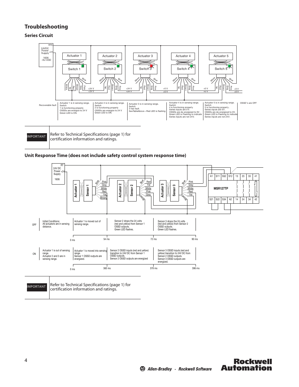 Troubleshooting, Series circuit | Rockwell Automation 440N SensaGuard 18 mm Plastic Barrel Installation Instructions User Manual | Page 4 / 8