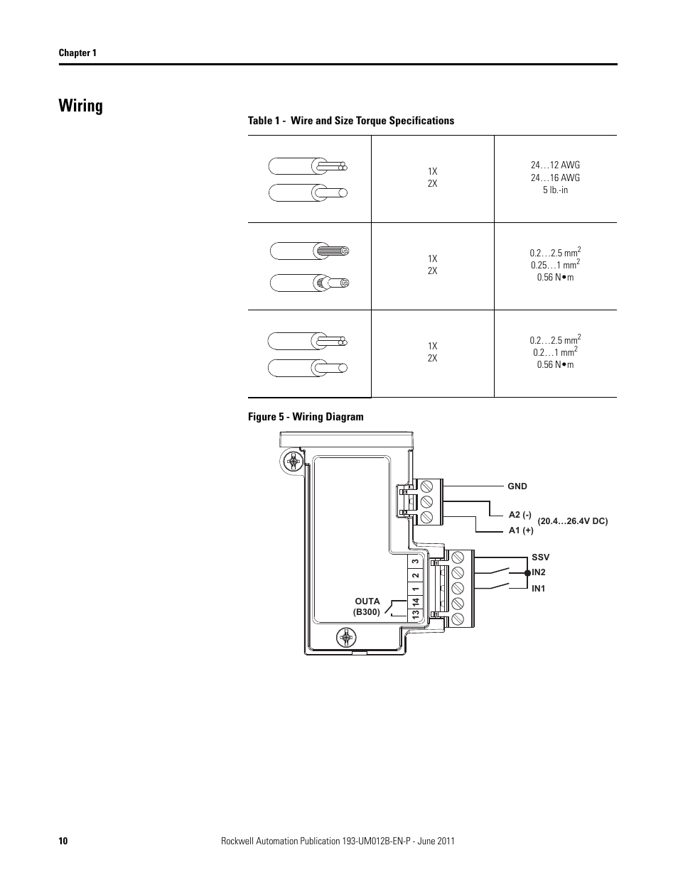 Wiring, Table 1 - wire and size torque specifications, Figure 5 - wiring diagram | Rockwell Automation 193-ETN E1 Plus EtherNet Side Mount Module User Manual User Manual | Page 10 / 98