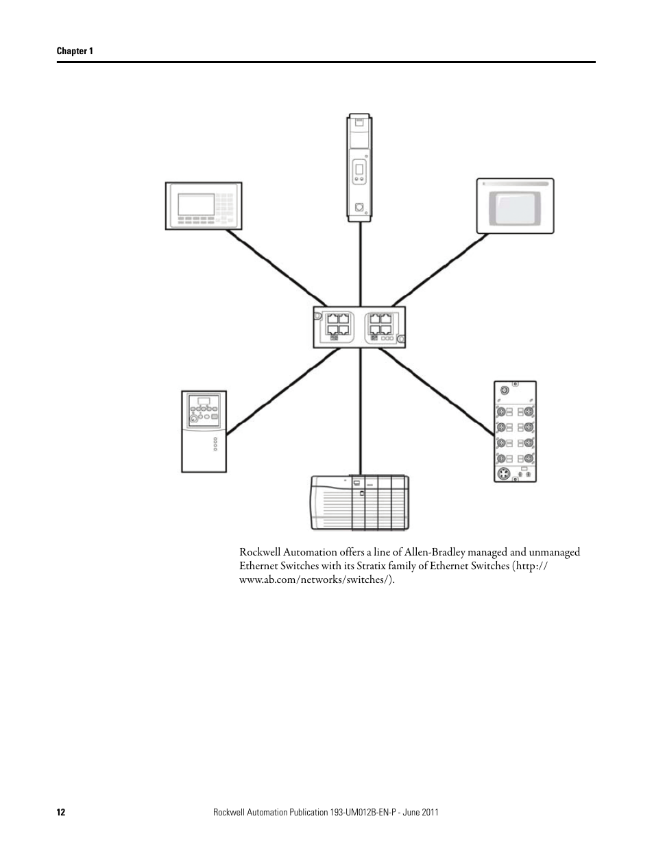 Rockwell Automation 193-ETN E1 Plus EtherNet Side Mount Module User Manual User Manual | Page 12 / 98