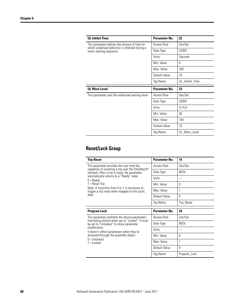 Reset/lock group | Rockwell Automation 193-ETN E1 Plus EtherNet Side Mount Module User Manual User Manual | Page 68 / 98