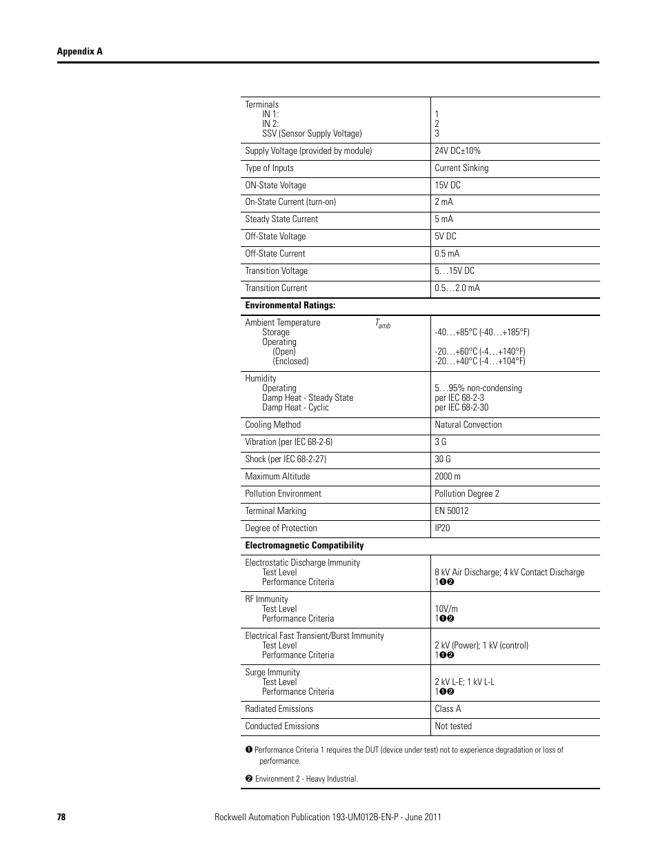 Rockwell Automation 193-ETN E1 Plus EtherNet Side Mount Module User Manual User Manual | Page 78 / 98