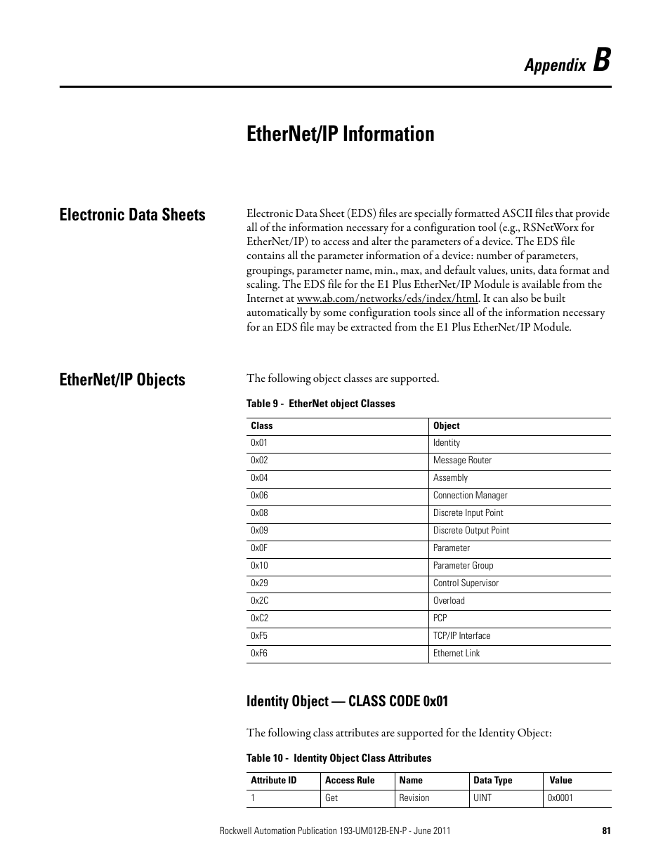 Ethernet/ip information, Electronic data sheets, Ethernet/ip objects | Table 9 - ethernet object classes, Identity object — class code 0x01, Table 10 - identity object class attributes, Electronic data sheets ethernet/ip objects, Appendix | Rockwell Automation 193-ETN E1 Plus EtherNet Side Mount Module User Manual User Manual | Page 81 / 98