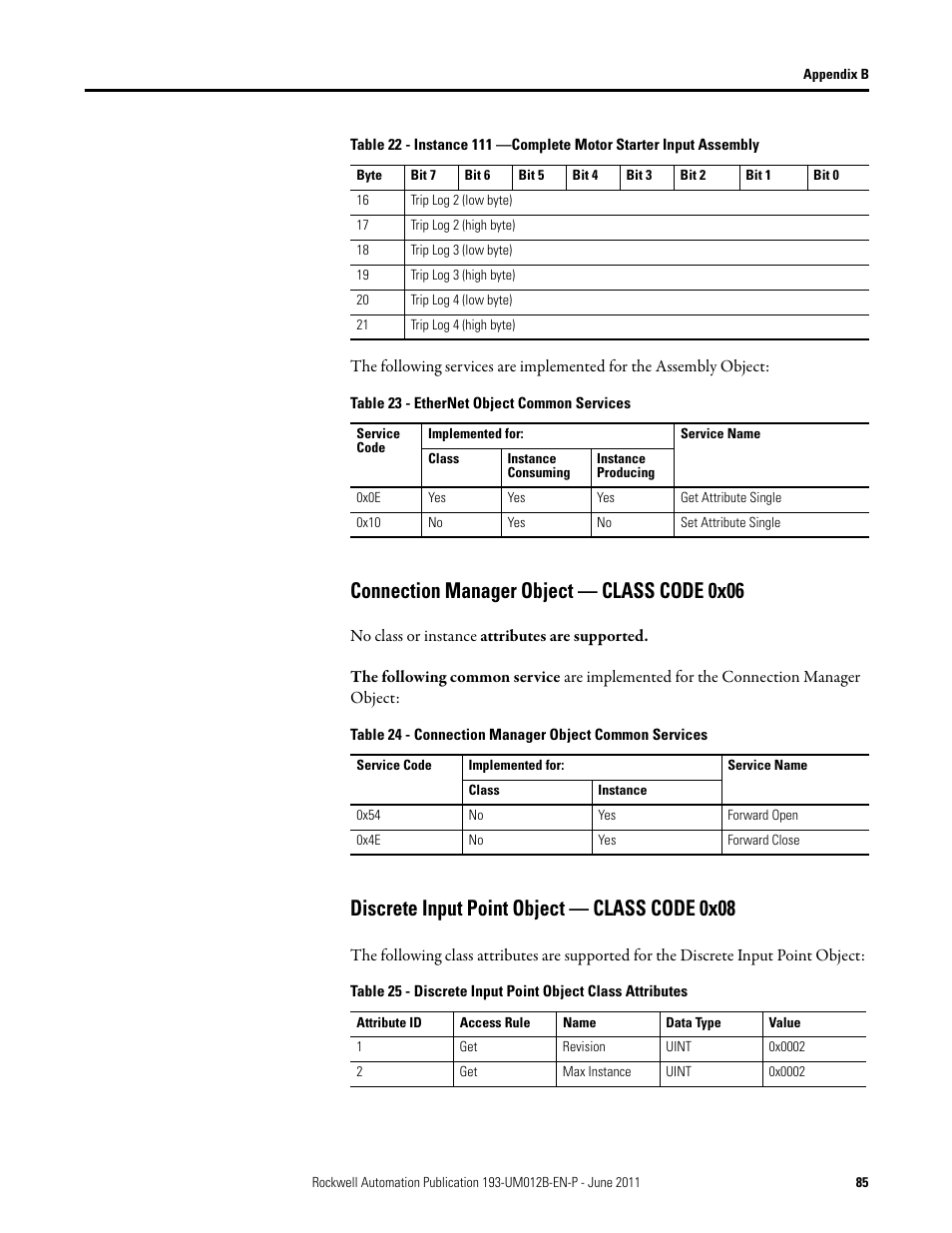 Table 23 - ethernet object common services, Connection manager object — class code 0x06, Discrete input point object — class code 0x08 | Rockwell Automation 193-ETN E1 Plus EtherNet Side Mount Module User Manual User Manual | Page 85 / 98