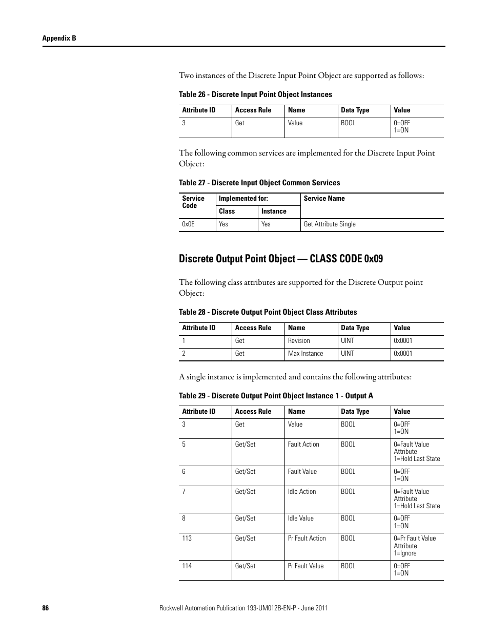 Table 26 - discrete input point object instances, Table 27 - discrete input object common services, Discrete output point object — class code 0x09 | Rockwell Automation 193-ETN E1 Plus EtherNet Side Mount Module User Manual User Manual | Page 86 / 98